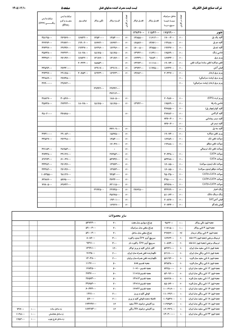لیست قیمت کلید پریز ایران الکتریک مدل ضد آب اردیبهشت 1405